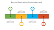 Product launch timeline slide showing key milestones from 2016 to 2019 with colored sections and placeholder text.