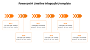 Splendid PowerPoint Timeline Infographic Template Design