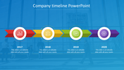 Company Timeline PowerPoint Infographics Design