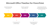 46290-microsoft-office-timeline-for-powerpoint-05