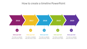 Download How To Create A Timeline PowerPoint Template