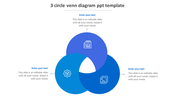 Three circle Venn diagram slide with text areas and icons in blue hues.