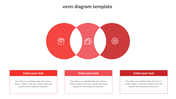 Customizable Google Slides Venn Diagram Template Slide