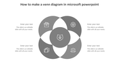 How To Make A Venn Diagram In Microsoft PowerPoint Template