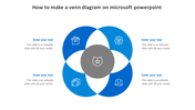 How to make a Venn Diagram on Microsoft PowerPoint Model