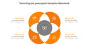 Excellent Venn Diagram PowerPoint Template Download