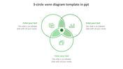 3-Circle Venn Diagram Template In PPT Model