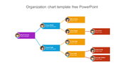 Organization chart with purple block connected to blue, yellow, and red team members in a branching layout.