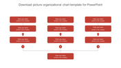 Download Picture Organizational Chart Template PowerPoint