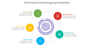 Purple fingerprint in the center, encircled by five colored icons connected to text areas in a circular layout.