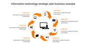 IT Strategic Plan Business Example PPT and Google Slides