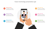 Future Technology Presentation PPT Template Slides