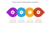 Amazing Social Media Marketing Plan Template Design