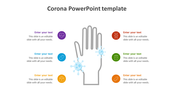 Editable Corona PowerPoint Template PPT Slide Designs