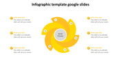 Yellow spiral-shaped diagram with six numbered sections, surrounded by corresponding captions.