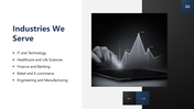 46440-sample-company-profile-ppt-presentation-06