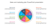 Innovative Sales And Marketing Plan PowerPoint Presentation 