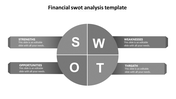 Circular SWOT diagram in gray, divided into four quadrants, each linked with text boxes.