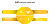 SWOT Analysis Template PPTX PowerPoint Presentation