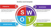 SWOT analysis slide is divided into four quadrants with colorful sections and icons with placeholder text.