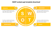 Four quadrant circular yellow SWOT matrix in the center, with matching rectangular sections, each with icons.