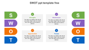 Multicolor SWOT PPT Template Free Download