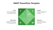 Elegant SWOT Microsoft PPT And Google Slides Theme