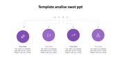 Innovative Template Analise SWOT PPT Presentation