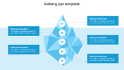 Usable Iceberg PPT Template Slide For Presentation