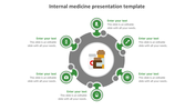 Amazing Internal Medicine Presentation Template