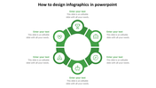 How to Design Infographics in PowerPoint: Complete Guide