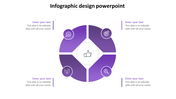 Benefits of Infographic Design PowerPoint Presentation