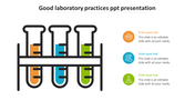 Test tube rack holding three colored liquids in orange, blue, and green with corresponding labeled icons on the right.