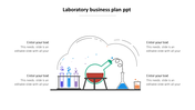 Lab equipment including test tubes, a flask on a burner, and a beaker, surrounded by placeholder text areas.