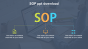 SOP template featuring colorful text linked to document, computer, and flowchart icons each with caption areas. 