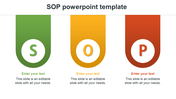 Amazing SOP PowerPoint Template Presentation