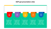 Unique SOP PPT Presentation Template and Google Slides