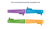 Cool Animated PowerPoint Templates Free Google Slides