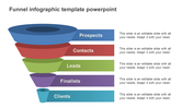 Funnel Infographic Template PowerPoint Slide Presentation