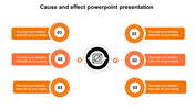 Example of Cause and Effect PowerPoint Presentation