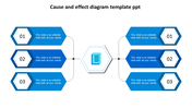 Get Cause and Effect Diagram Template PPT Presentation