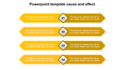 Template for cause and effect featuring four yellow sections with numbered points and space for text.