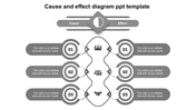 Get the Best Cause and Effect Diagram PPT Template Model