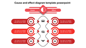 Editable Cause and Effect Diagram Template PowerPoint