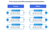 Cause and effect slide with three steps showing linked boxes for cause and effect on a blue theme with placeholder text.