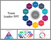 Attractive Team Leader Presentation and Google Slides Themes