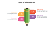 Aims of Education PowerPoint template with a central green pencil graphic and four surrounding color-coded text boxes.