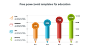 Get Free PowerPoint Templates For Education Presentation