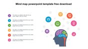 Mind map slide with a silhouette of a head containing different colored brain regions connected to icons with text area.