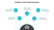 Creating A Mind Map PowerPoint Template Presentation